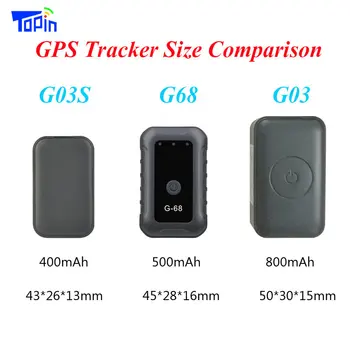 Naujas Super Mini GSM Wifi LBS G03s GPS Tracker Diktofonas Locator Sekti Vaikams, Vaikų amžiaus Studentas Transporto priemonės Bagažo Piniginės