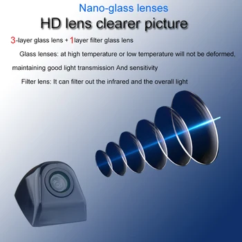 HaiSunny 160 Laipsnių Plataus Kampo HD Sony/MCCD Naktį mano Automobilio Galinis Vaizdas Atvirkštinis Atsarginę Kamerą Stovėjimo Stebėti