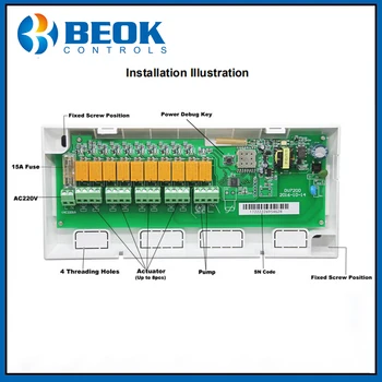 Beok BMT-10-X Wireless Controller Hub 8 Rezultatai Kanalų Koncentratorius 8 sub-kameros workwith WIFi, termostatas, Dujų Katilas