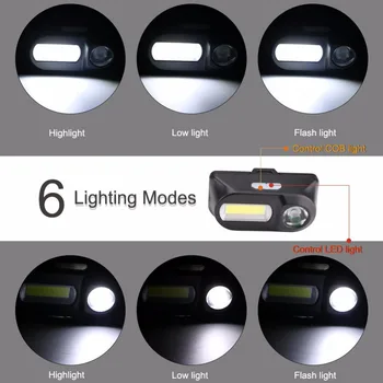 USB įkrovimo Dviračių šviesos diodų (LED Dviračio Žibintai COB Darbo lemputė 7 apšvietimo režimai Dviračio Priekinį žibintą Dviračių apšvietimas naudoti 18650