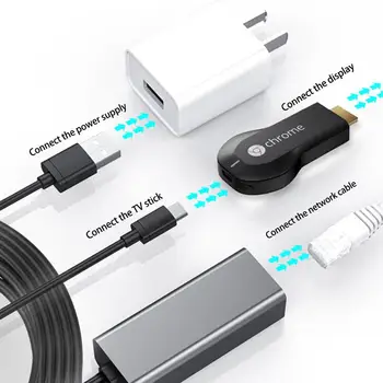 Adapterio Kabelis, skirtas Gaisro TV Stick Chromecast 
