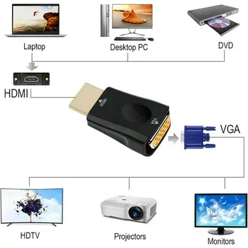 HDMI į VGA Audio Adapteris HDTV Televizijos HDMI Male VGA Moterų Konverteris Digital Converters Juoda 1080P 41x14x22mm V1.4
