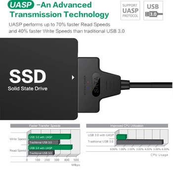 USB C SATA Konverteris USB 3.1 C Tipo Adapterio Kabelis, skirtas 2.5